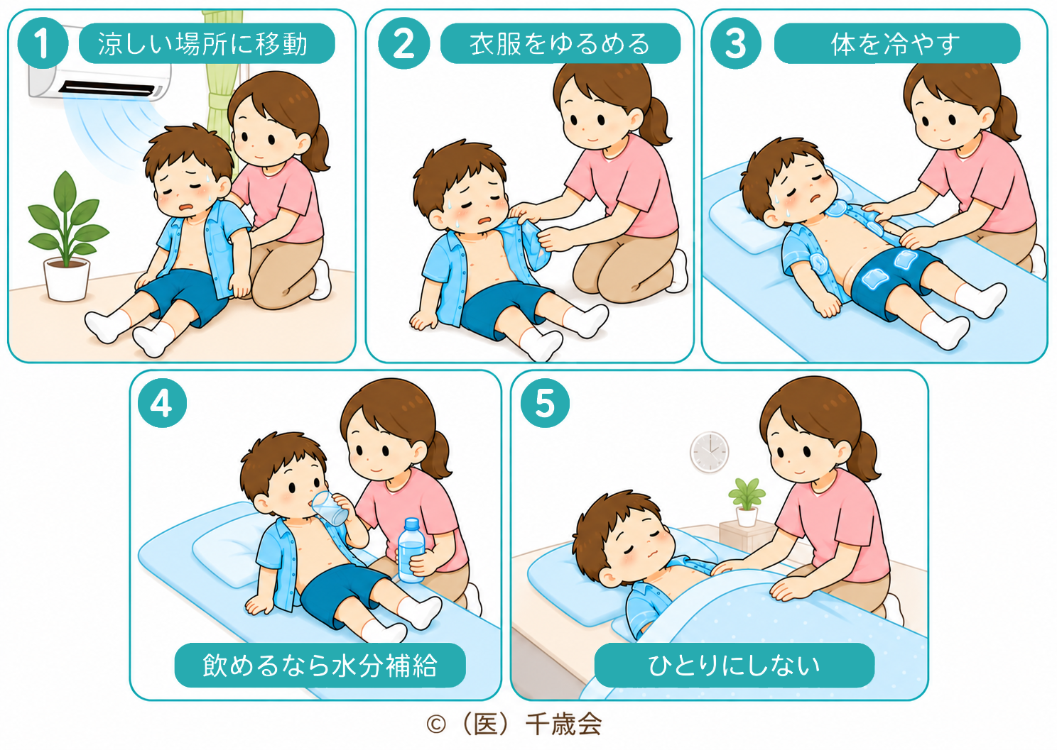 熱中症の対応についてのイラスト