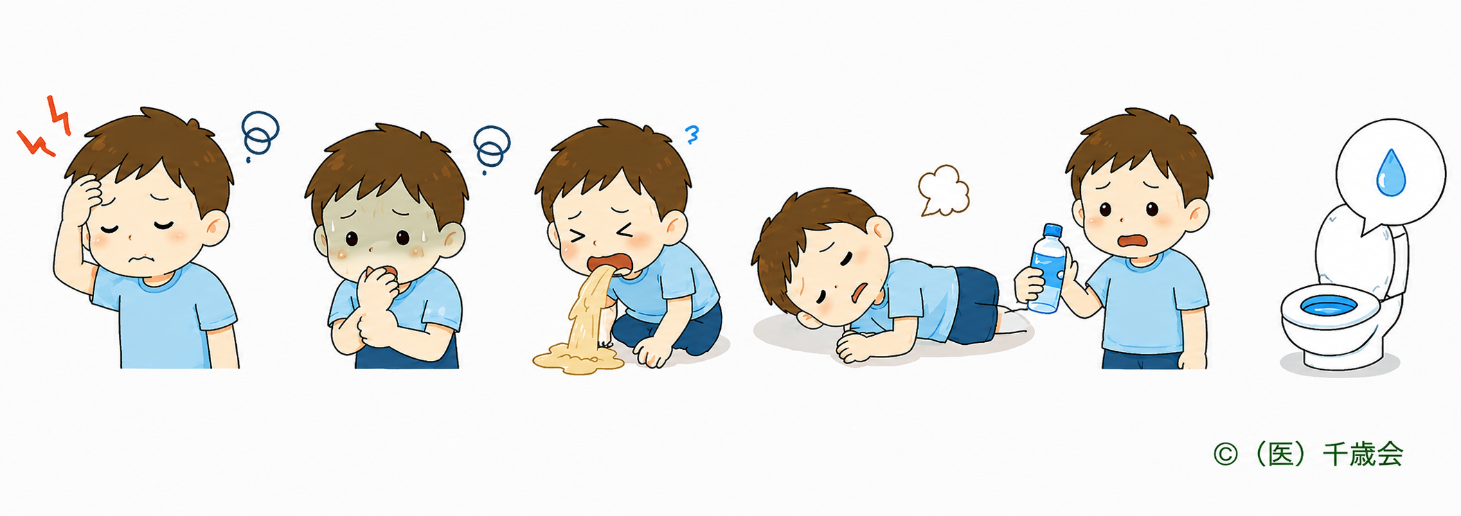 受診を考える熱中症のサインのイラスト