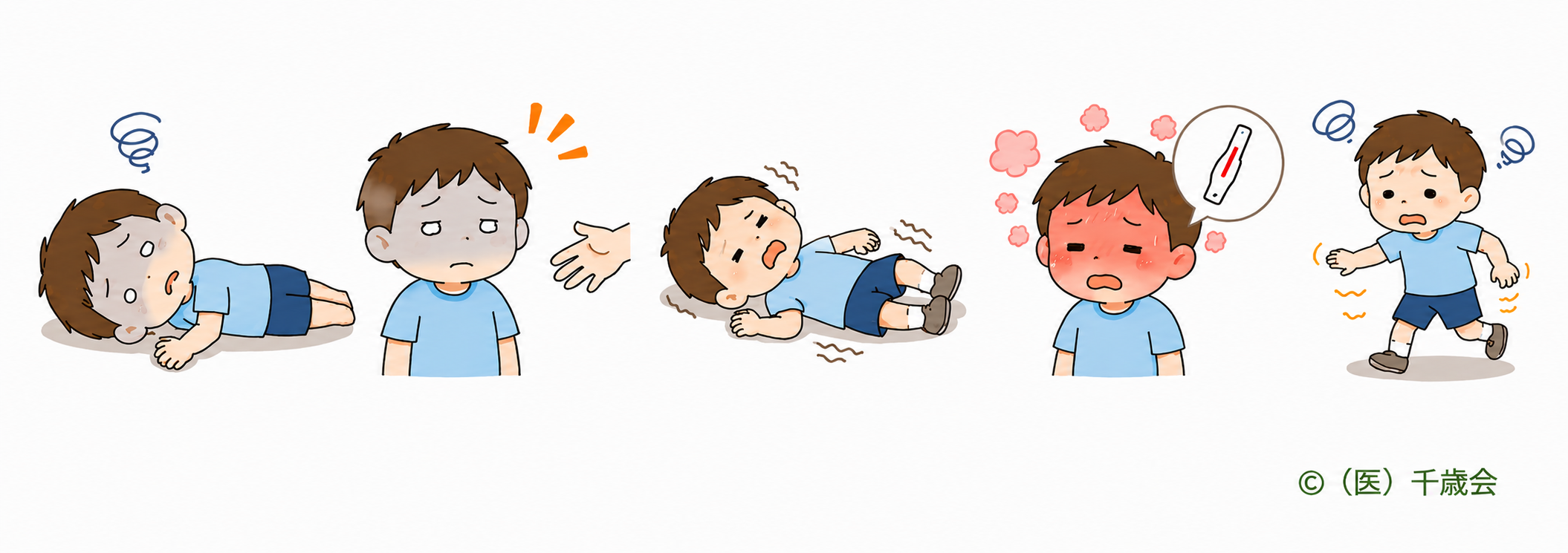 救急要請が必要な熱中症のサインのイラスト