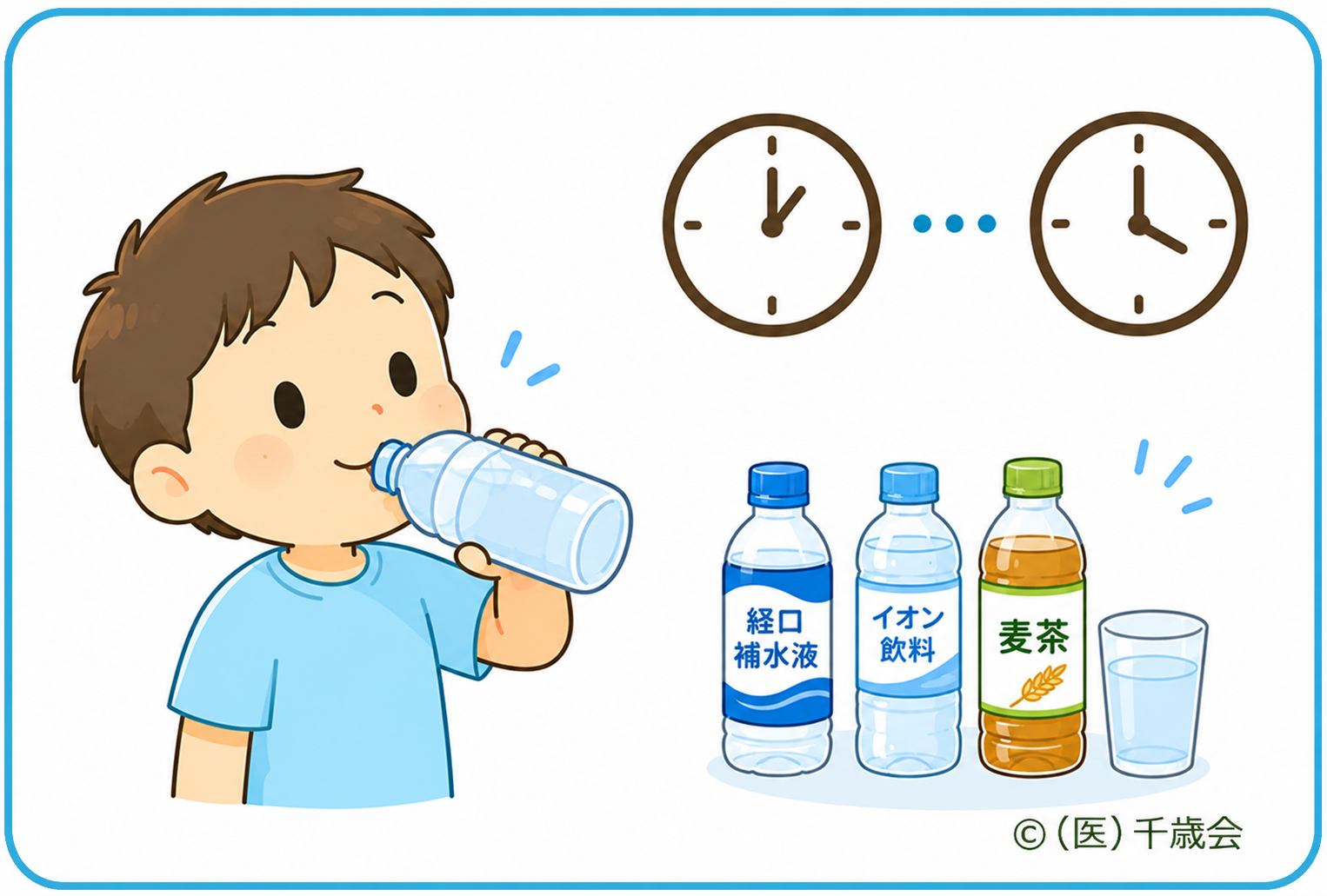 熱中症・予防と対策1こまめな水分補給のイラスト